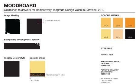 idw2012-moodboard