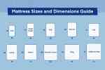 Mattress-Sizes-and-Dimensions-Guide-01-scaled